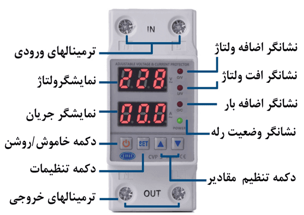 محافظ ولتاژ جریان تک فاز 80 آمپر JBH — تصویر ۸