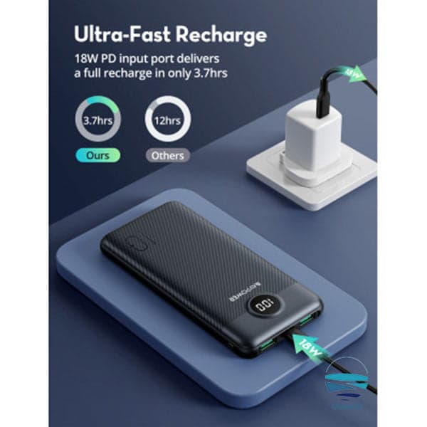 پاوربانک 10000 میلی آمپر راوپاور ا RAVPOWER RP-PB1204 Power Bank — تصویر ۸