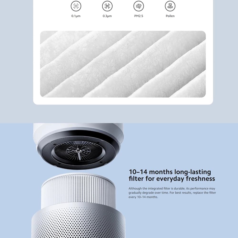 فیلتر تصفیه هوا شیائومی مدل Xiaomi Smart Air Purifier Elite Filter — تصویر ۶