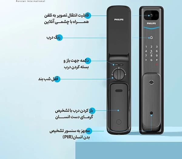 دستگیره هوشمند فیلیپس ALPHA-V-5HWS — تصویر ۸