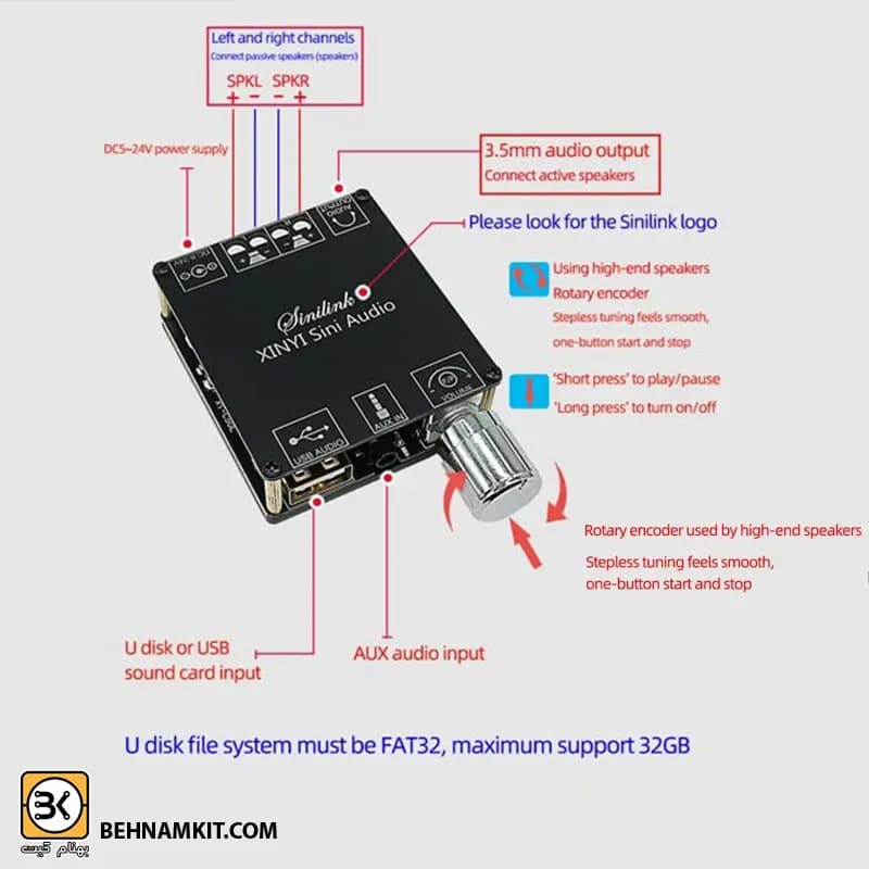 ماژول آمپلی فایر با بلوتوث YS-C50L 2*50W — تصویر ۱۰