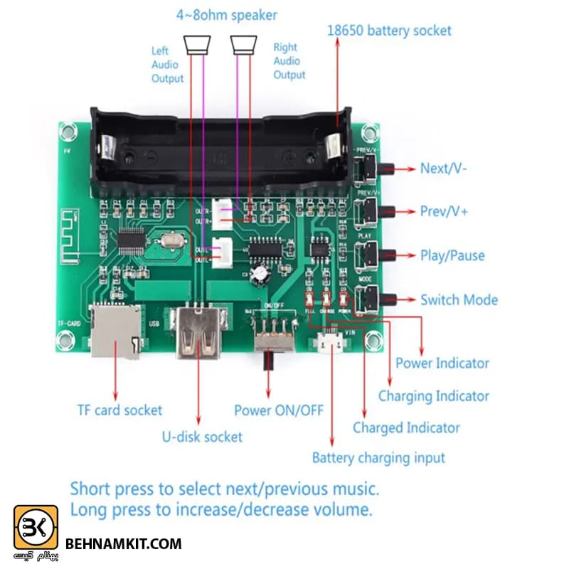 ماژول پلیر با آمپلی فایر بلوتوثی 10W با ورودی USB و TF Card مدل XH-A150 — تصویر ۵