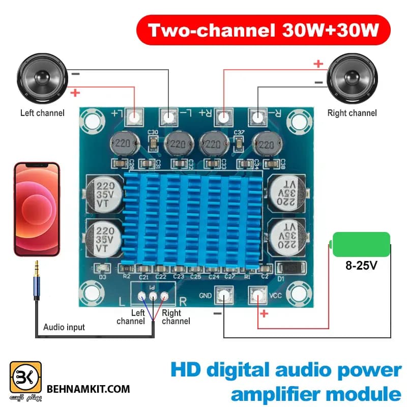 ماژول آمپلی فایر 2X30W وات استریو TPA3110 DC 8V-26V XH-A232 — تصویر ۶
