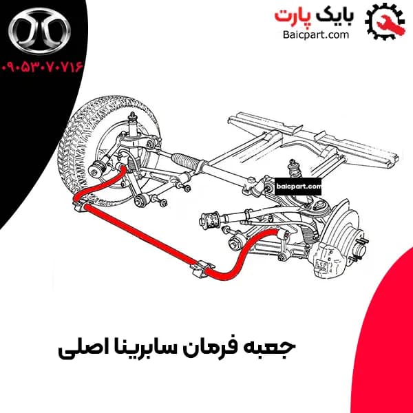 جعبه فرمان سابرینا اصلی — تصویر ۲