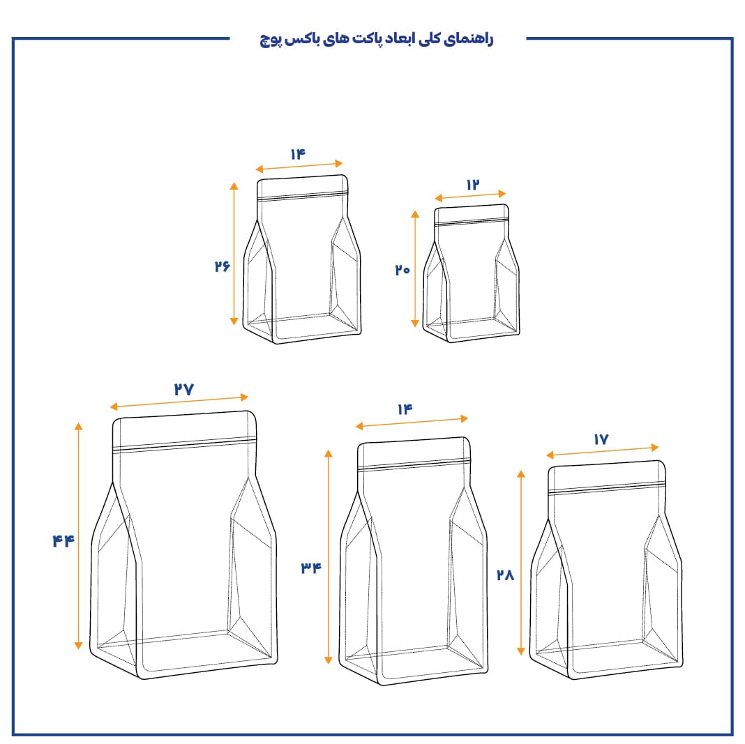 پاکت باکس پوچ کرافت مشکی — تصویر ۴