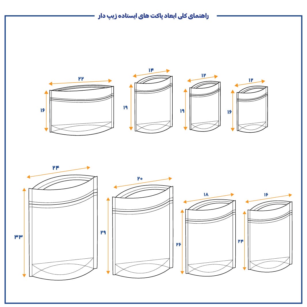 پاکت ایستاده زیپ دار زرد مات — تصویر ۸