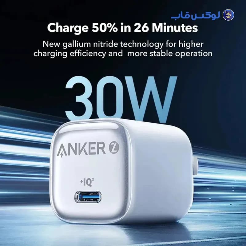 آداپتور 30 وات فست شارژ ANKER مدل Zolo A2698L11 گارانتی ایستا — تصویر ۵