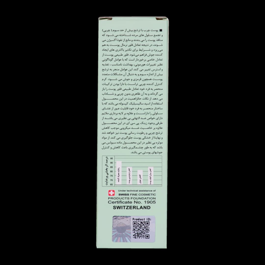 کرم ضد جوش تراست — تصویر ۸