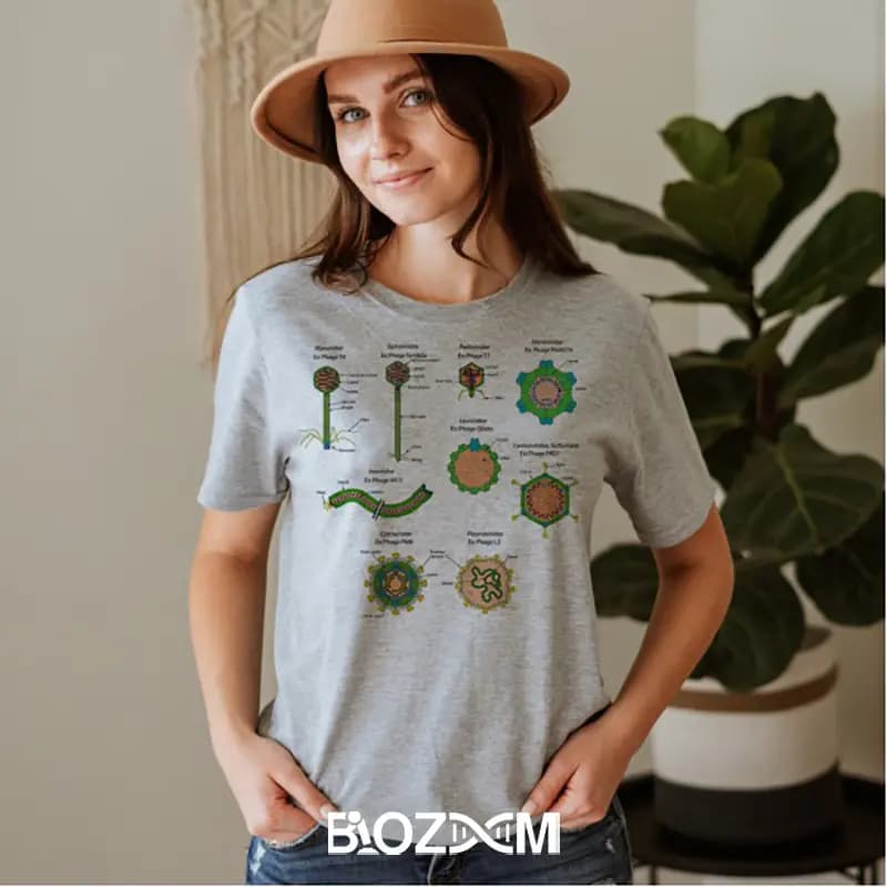 تیشرت طرح انواع ویروس علوم آزمایشگاهی – کد 103 — تصویر ۵