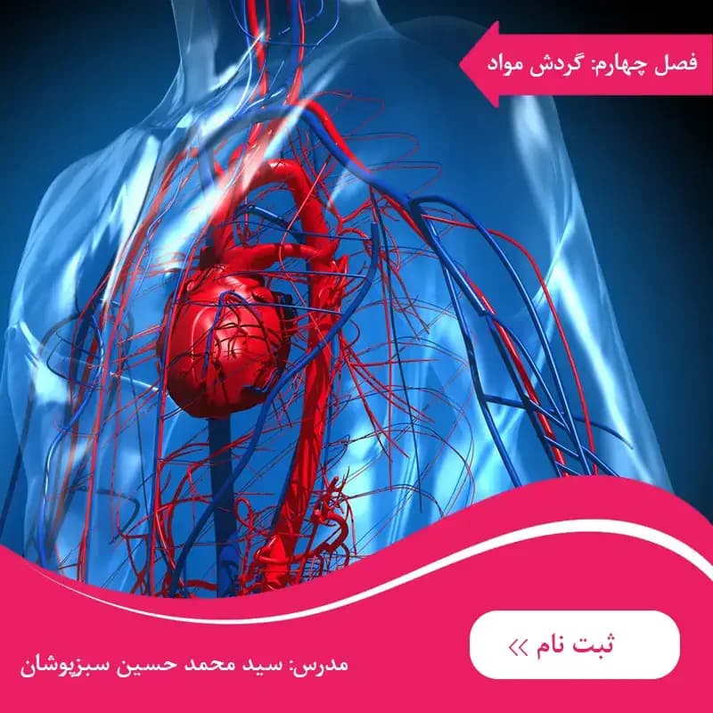دوره زیست دهم فصل چهارم : گردش مواد