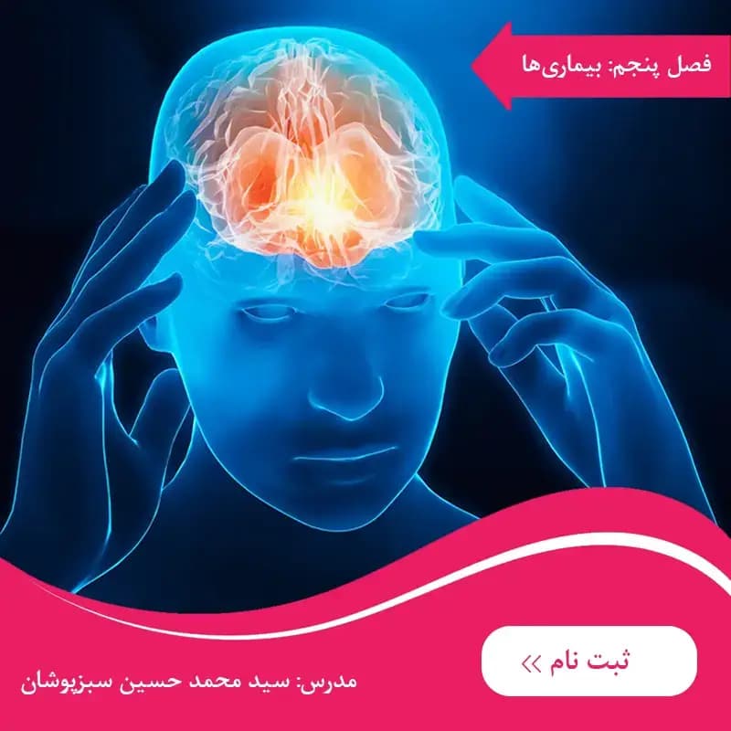 دوره برین بی فصل پنجم: تهدید امپراطوری