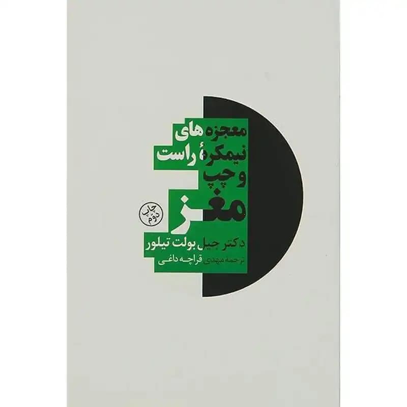 کتاب معجزه‌های نیمکره راست و چپ مغز