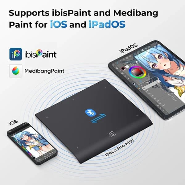 قلم نوری XP‑Pen Deco Pro XLW (Gen 2) با قلم K05 — تصویر ۵