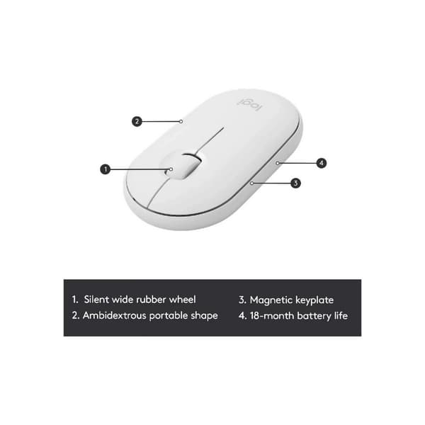 کیبورد و ماوس بیسیم لاجیتک مدل Combo MK470 Slim White — تصویر ۲
