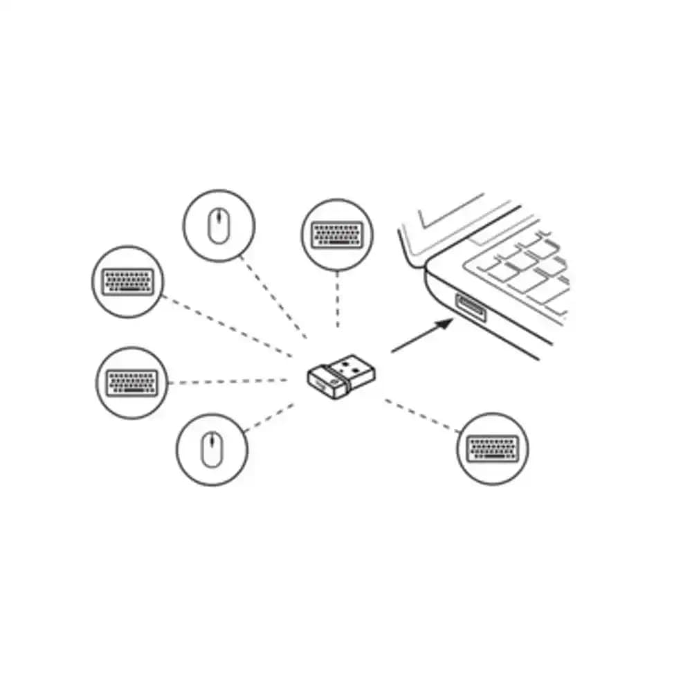 دانگل بلوتوث لاجیتک مدل USB Unifying Receiver — تصویر ۴
