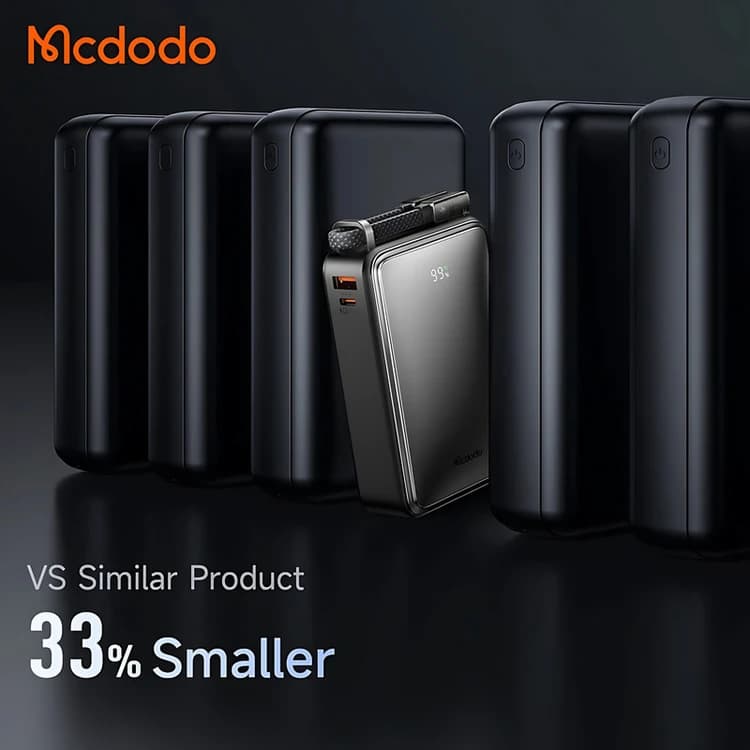 پاوربانک Mcdodo مدل MC-433 ظرفیت ۲۰۰۰۰ mAh — تصویر ۵