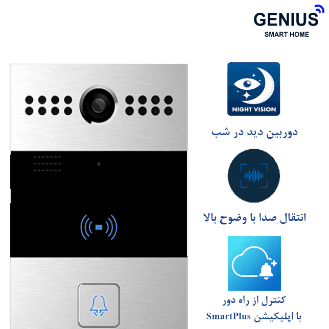 پنل بیرونی آیفون هوشمند Akuvox مدل R26 — تصویر ۱۲