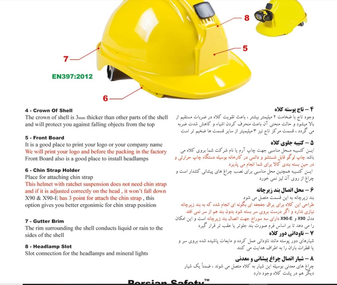 کلاه ایمنی E-90X پرشین سیفتی (عایق برق) — تصویر ۱۲