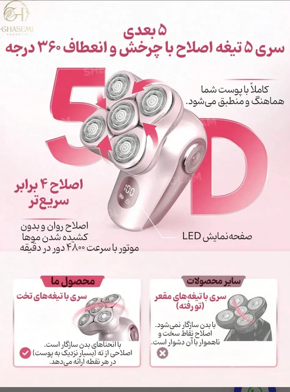 ماشین اصلاح شیگلم مدل Smooth Moves ۵ سر فول بادی — تصویر ۸