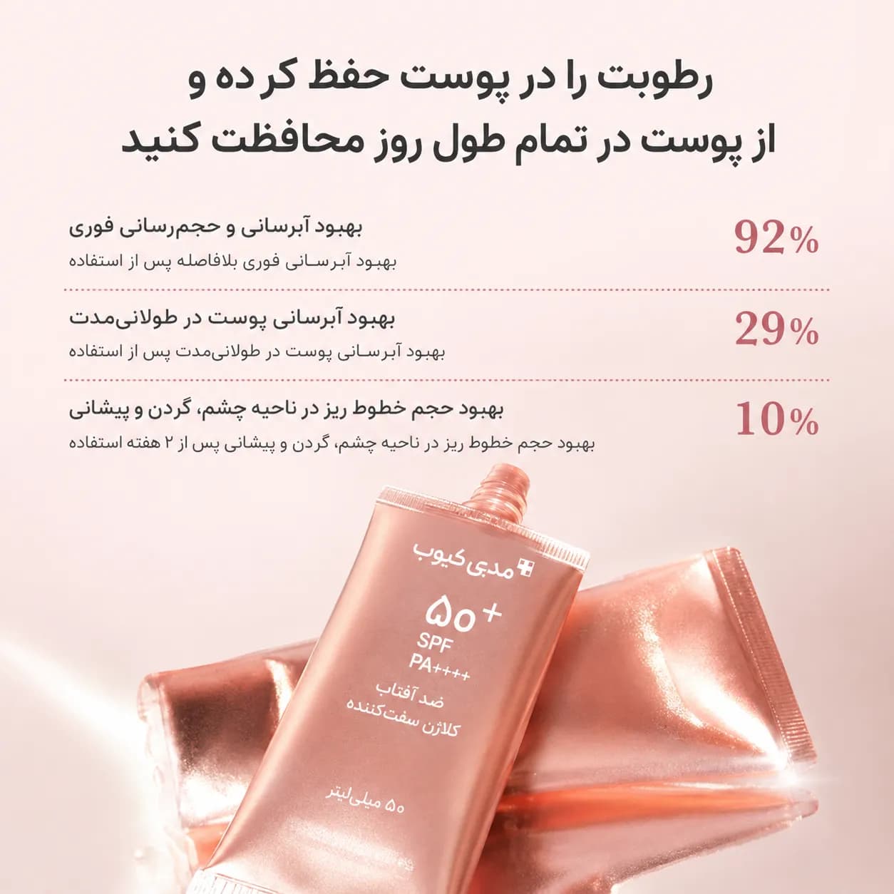ضد آفتاب مدی کیوب کلاژن _ های کپی SPF50+ | Medicube Collagen Sun Cream — تصویر ۱۲
