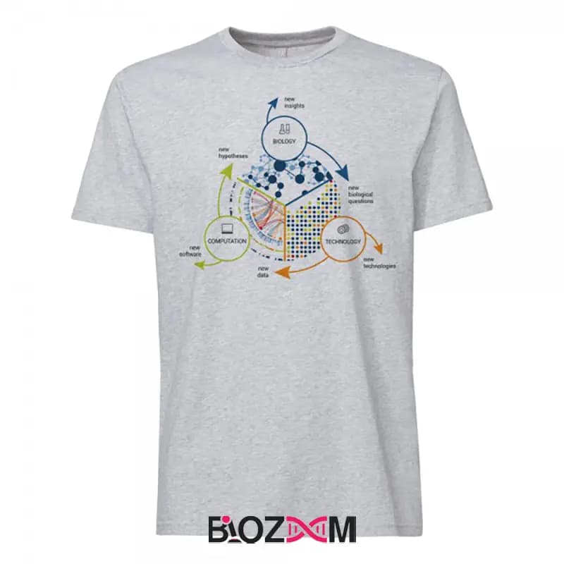 تیشرت طرح Systems Biology زیست شناسی – کد 112 — تصویر ۸