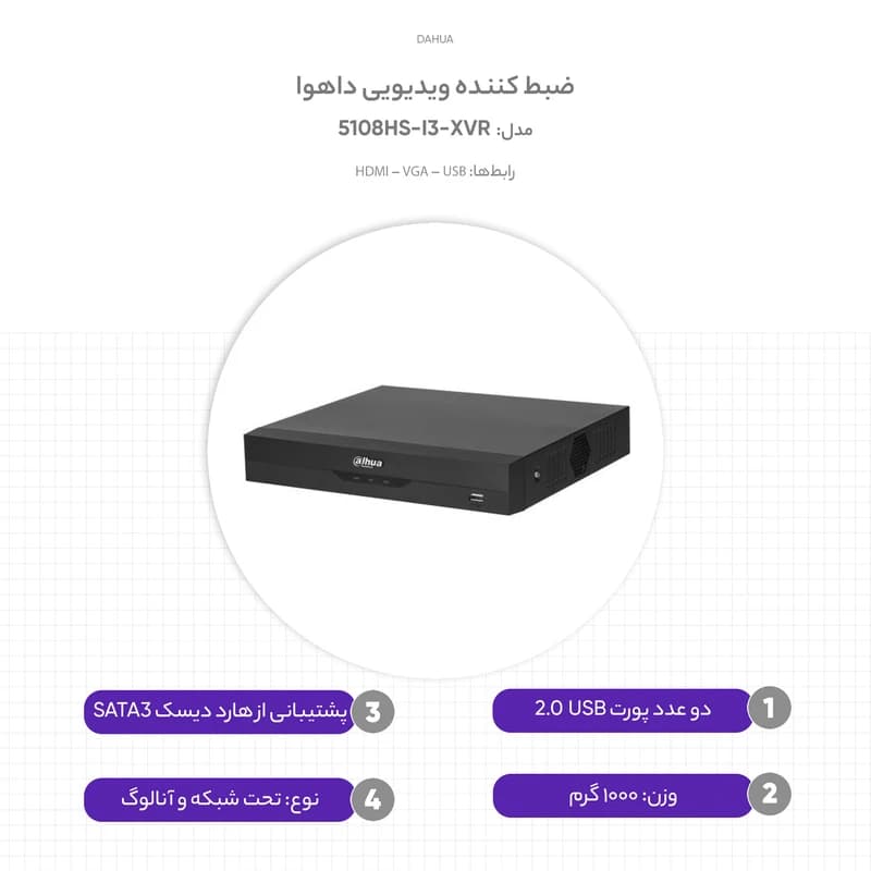 دستگاه ضبط کننده ویدیویی داهوا مدل DH-XVR5104HS-4KL-I3 — تصویر ۴
