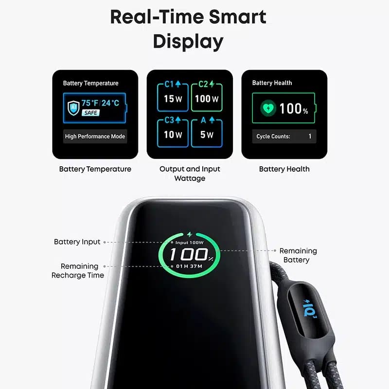 پاور بانک 25000 mAh انکر 165وات مدل Zolo-A1695 — تصویر ۷