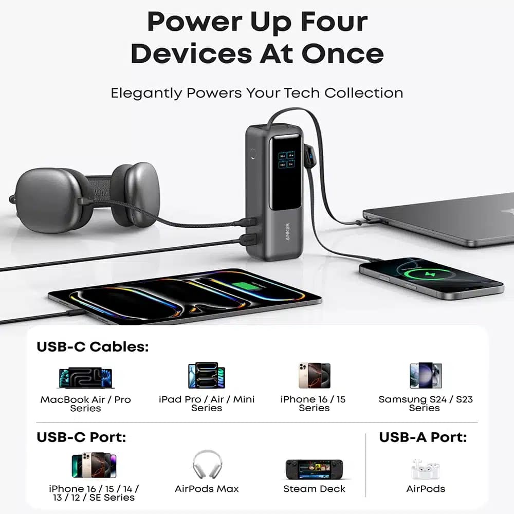 پاور بانک 25000 mAh انکر 165وات مدل Zolo-A1695 — تصویر ۶