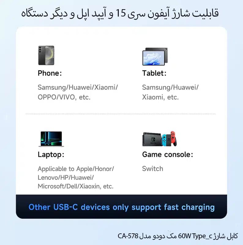 کابل شارژ 60W Type_c مک دودو مدل CA-578 — تصویر ۳