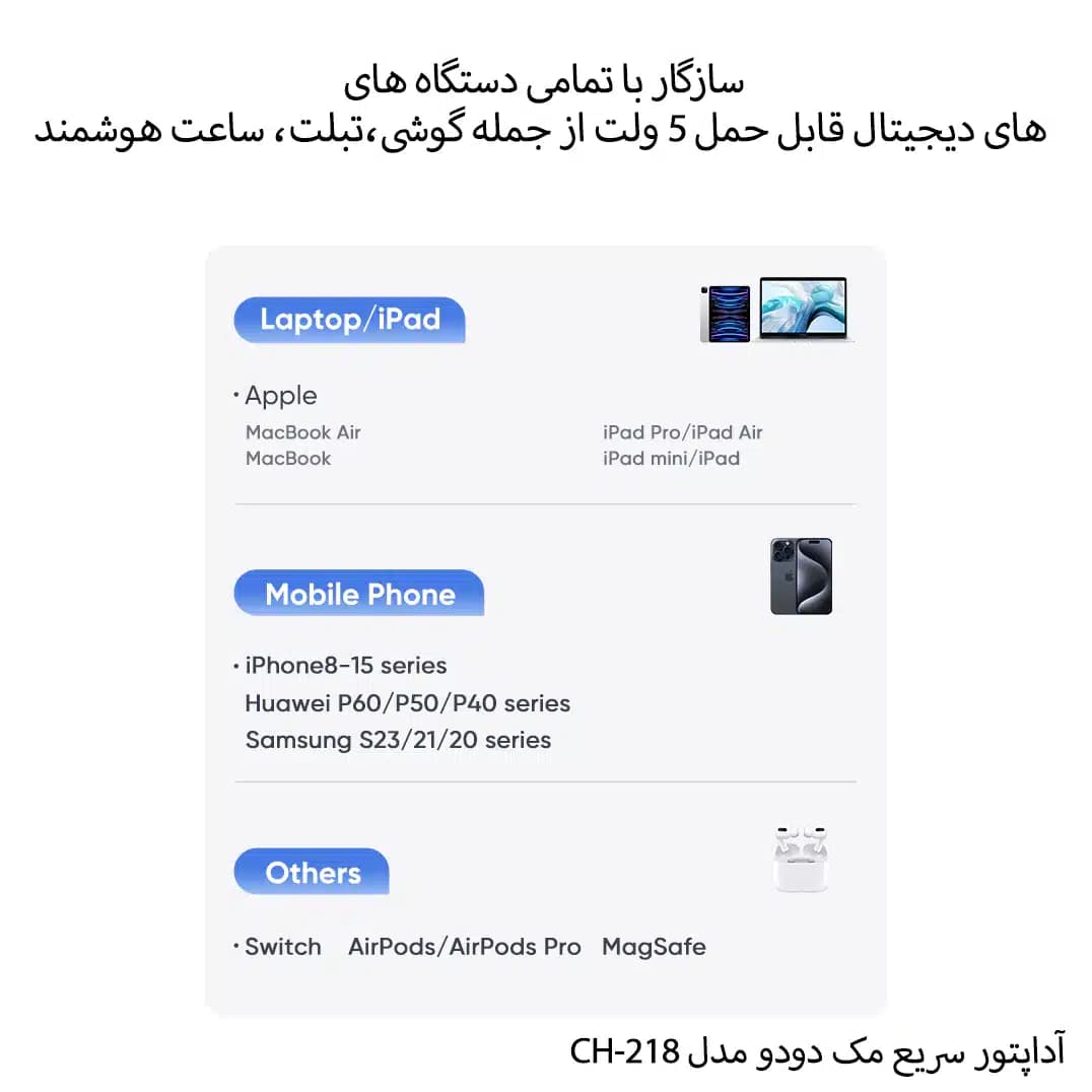 شارژر دیواری 30 وات مک دودو مدل CH-218 — تصویر ۳