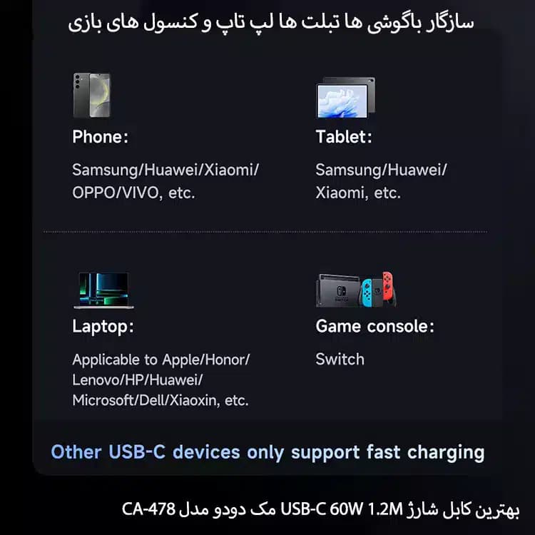 کابل شارژ USB-C 60W 1.2M مک دودو مدل CA-478 — تصویر ۱۲