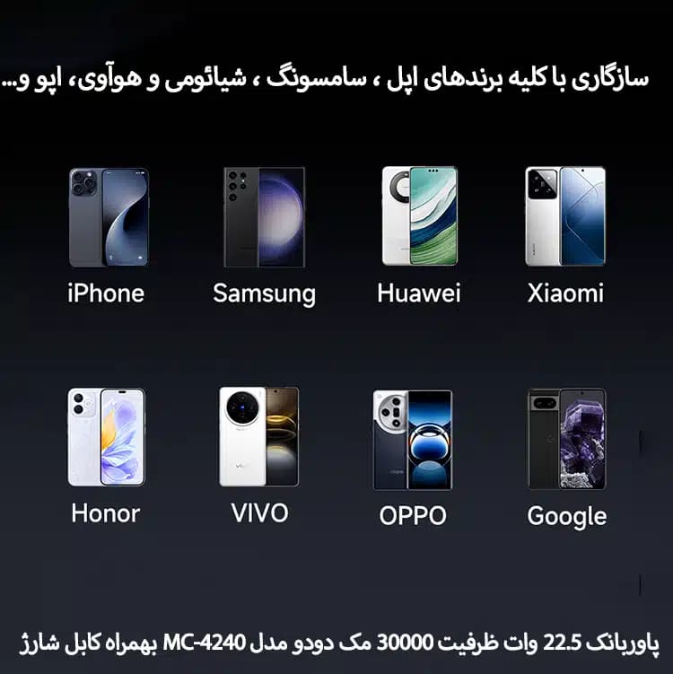 پاور بانک 30000mAh مک دودو مدل MC-424 — تصویر ۴