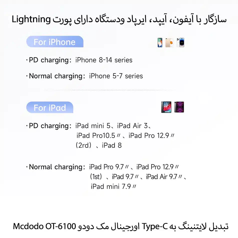 تبدیل او تی جی USB-C to Lightning PD 36W مک دودو مدل OT-610 — تصویر ۳