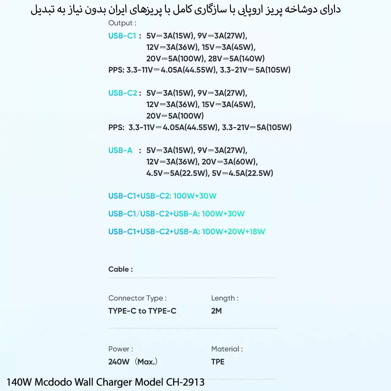 شارژر دیواری 140 وات مک دودو مدل CH-2913 — تصویر ۴