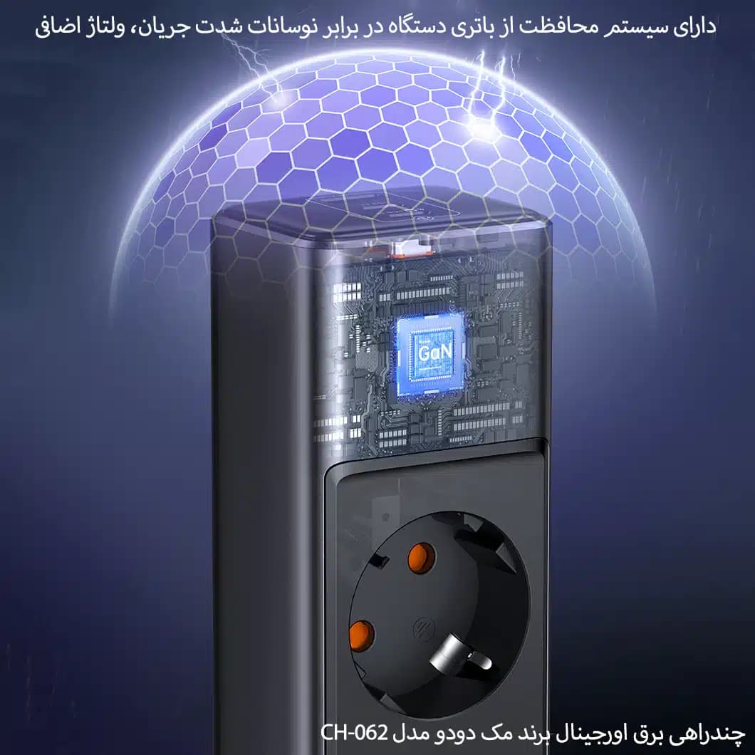 چندراهی برق مک دودو مدل CH-062 — تصویر ۸