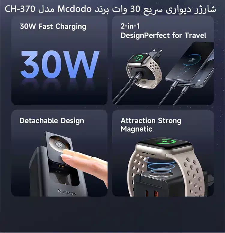 شارژر ۲ کاره ۳۰ وات مک دودو مدل CH-3700 — تصویر ۱۲