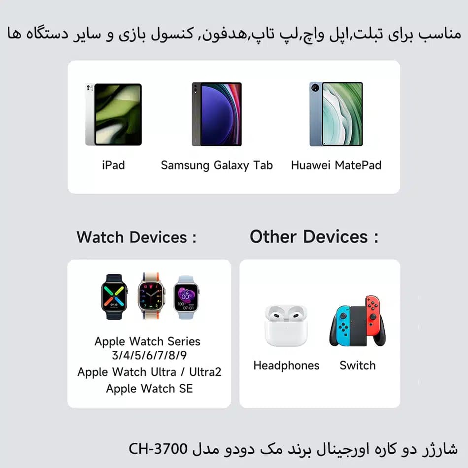شارژر ۲ کاره ۳۰ وات مک دودو مدل CH-3700 — تصویر ۵