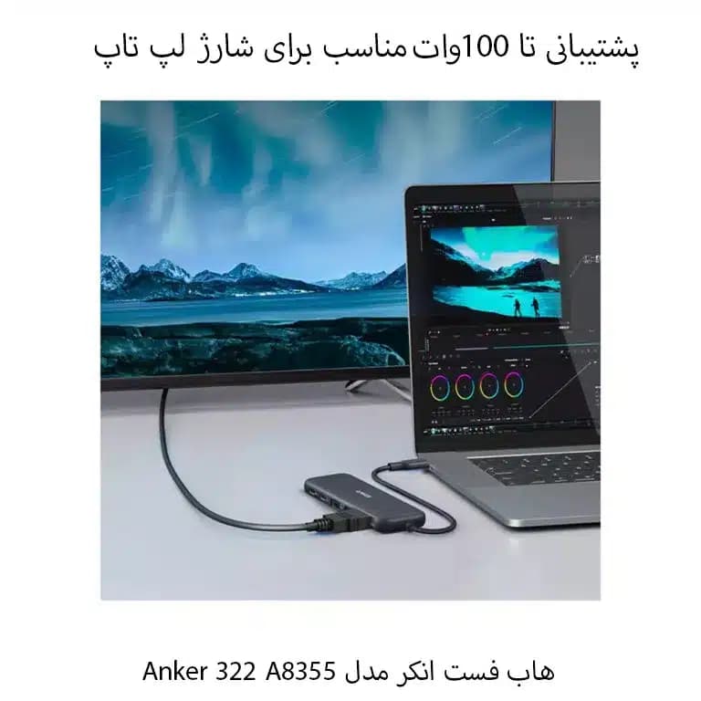 هاب 5 پورت USB-C انکر مدل Anker 322 A8355 — تصویر ۸