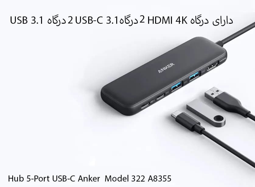هاب 5 پورت USB-C انکر مدل Anker 322 A8355 — تصویر ۱۰