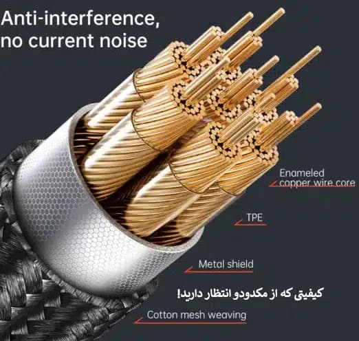 پک 5عددی کابل تبدیل مکدودو MCDODO CA-0890 — تصویر ۶