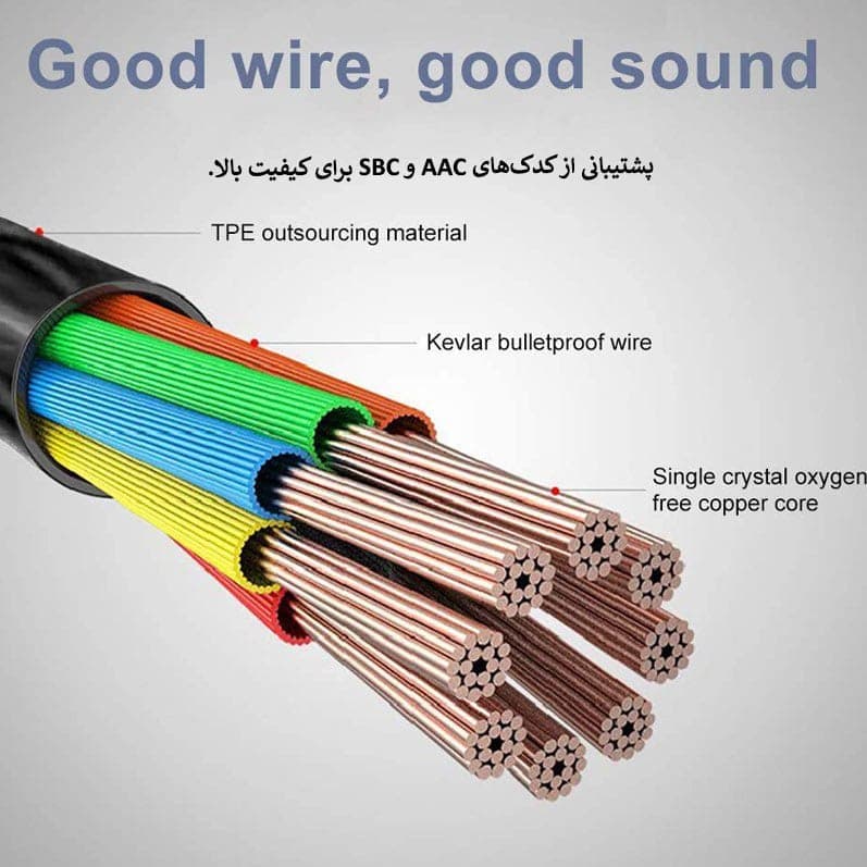 هندزفری وایسون مدل CX620 — تصویر ۳