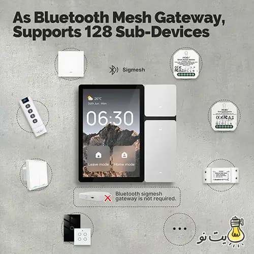 تاچ پنل هوشمند 3.5 اینچی MOES — تصویر ۳