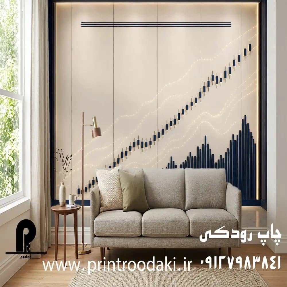 پوستر دیواری نمودار و کندل های بازار های مالی — تصویر ۲
