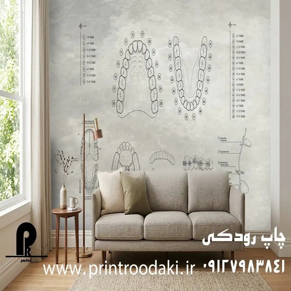 پوستر دیواری دندان پزشکی