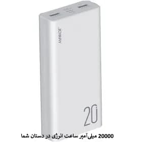 پاور بانک جووی JOWAY JP302 22.5W 20000mAh — تصویر ۲
