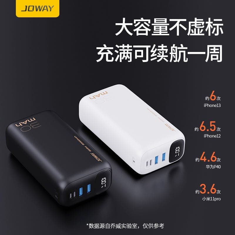 پاور بانک جووی JOWAY JP297 22.5W SUPER CHARGE 30000mAh — تصویر ۳