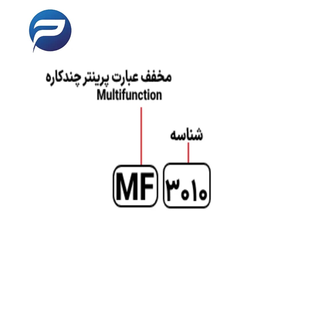 پرینتر چندکاره لیزری کانن مدل imageclass MF3010به همراه کارتریج اضافه — تصویر ۲