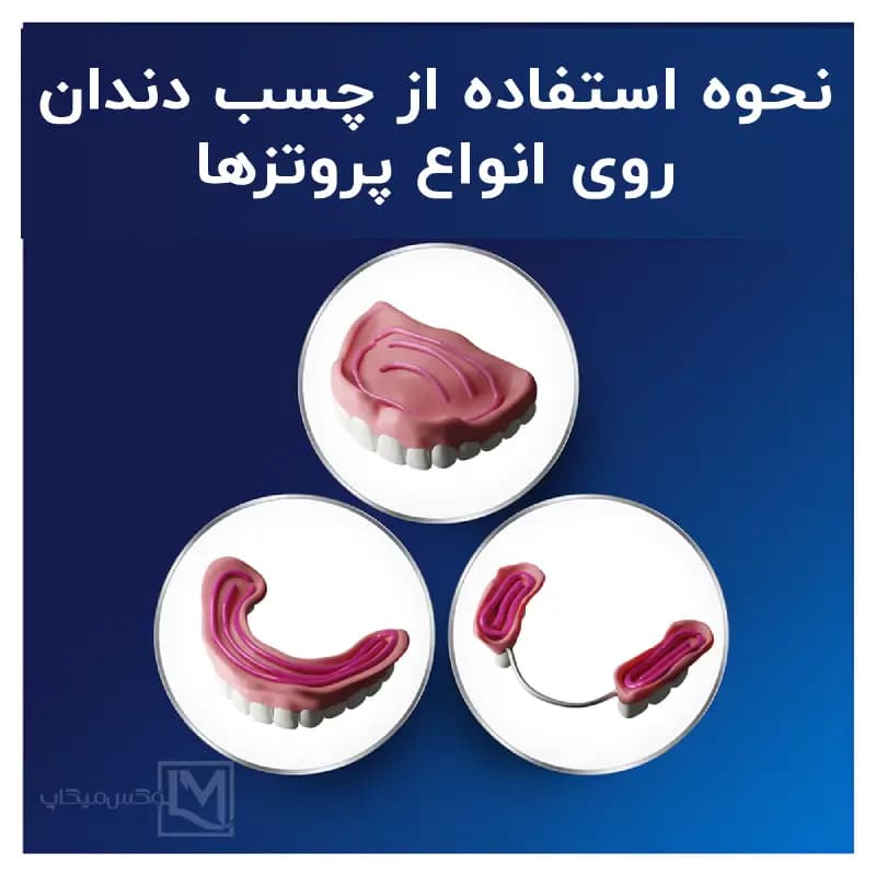 چسب دندان مصنوعی فیکسودنت Fixodent Complete — تصویر ۴