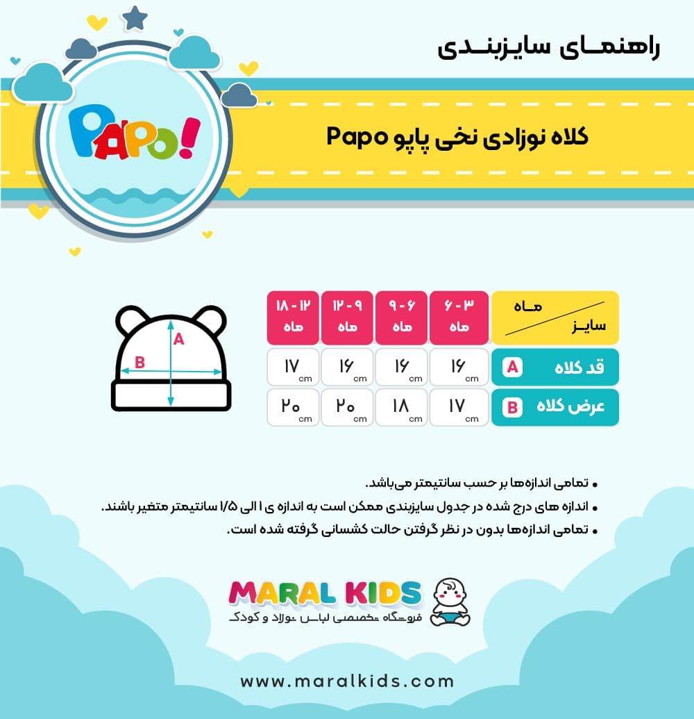 کلاه نوزادی نخی طرح فرزین نسکافه‌ای پاپو Papo — تصویر ۴