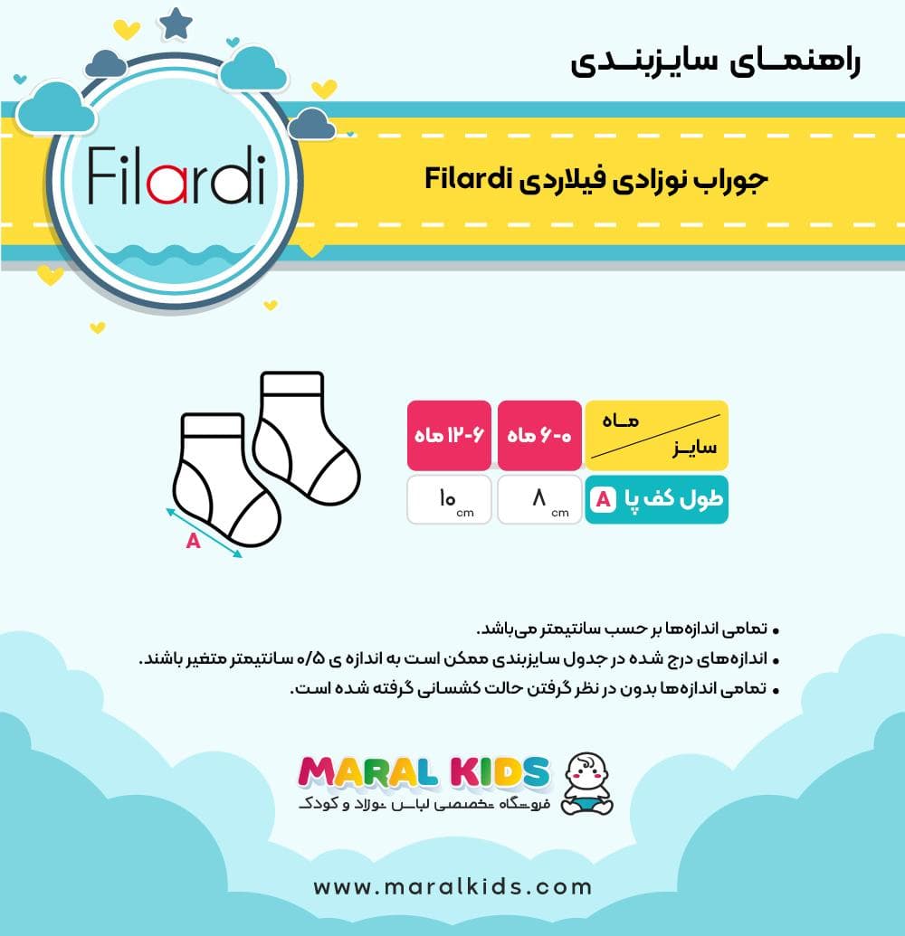 جوراب نوزادی طرح فضانورد فیلاردی Filardi — تصویر ۴